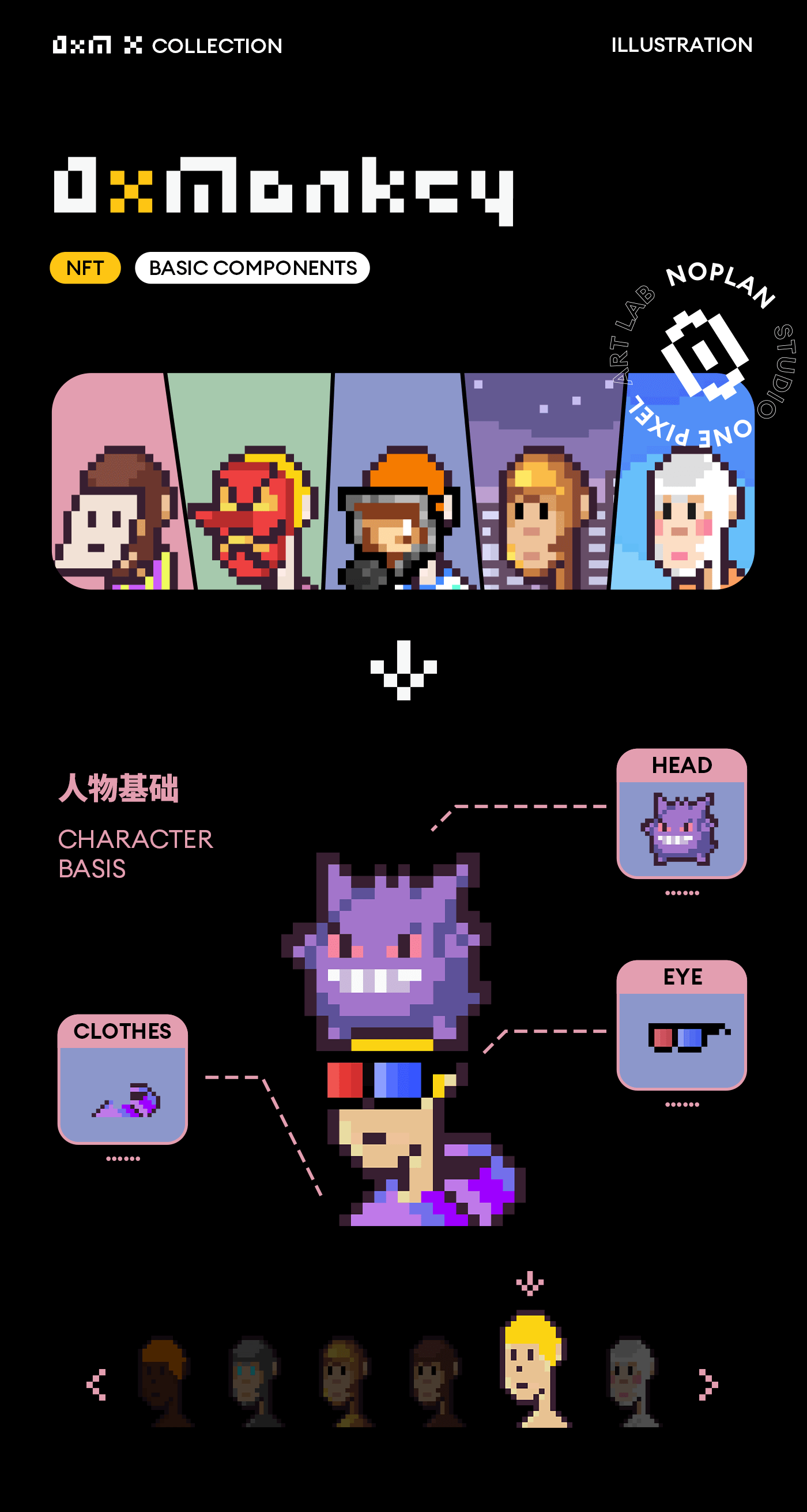 0xMonkey - NFT 1.2