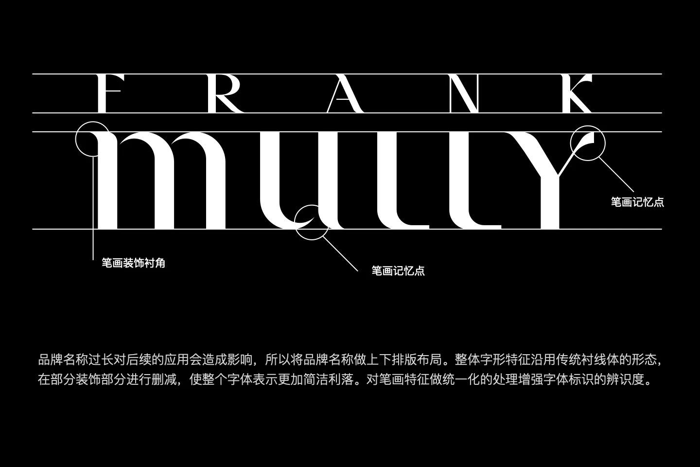 Frank Mully 品牌焕新 4.2