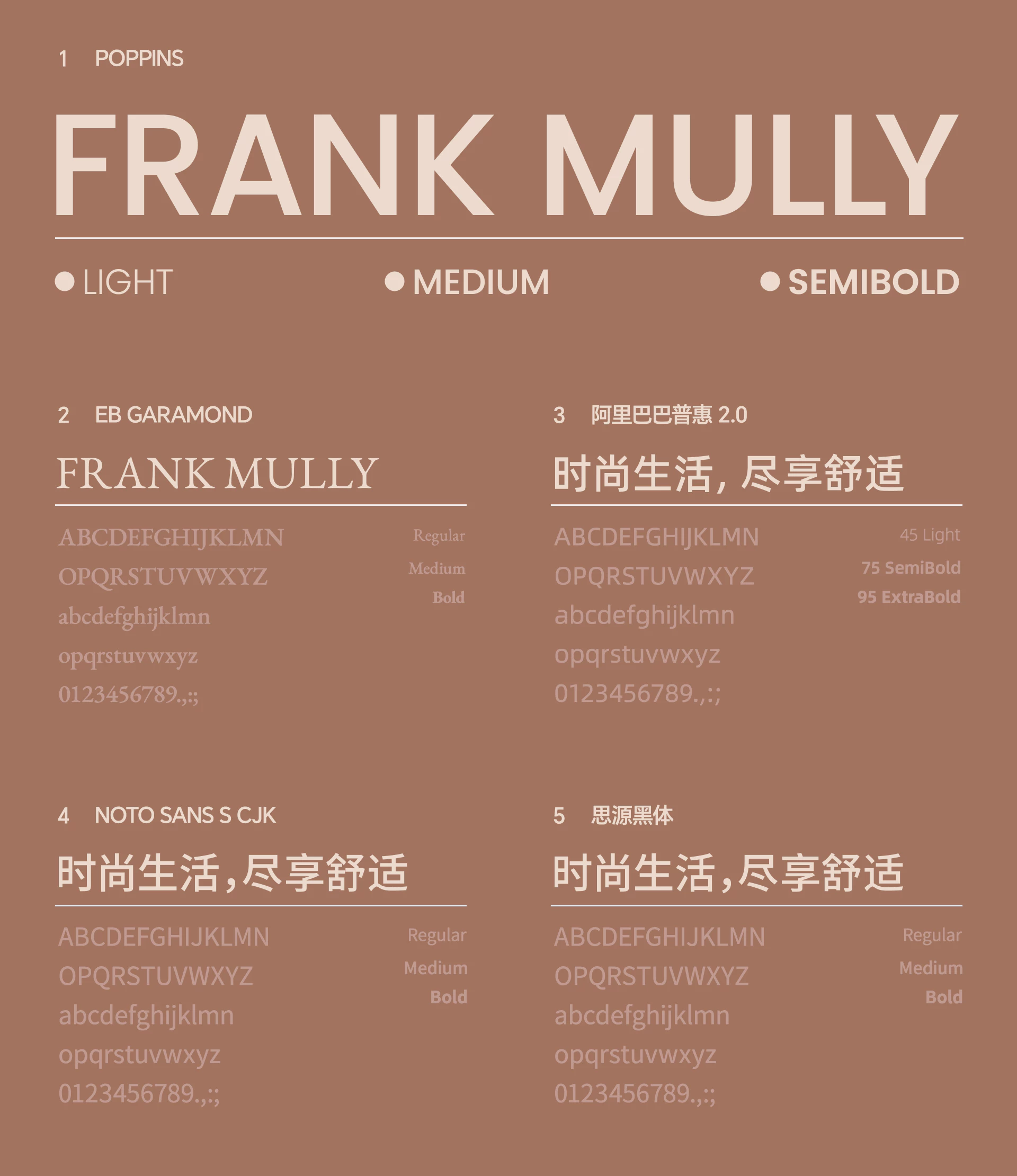 Frank Mully 品牌焕新 6.2