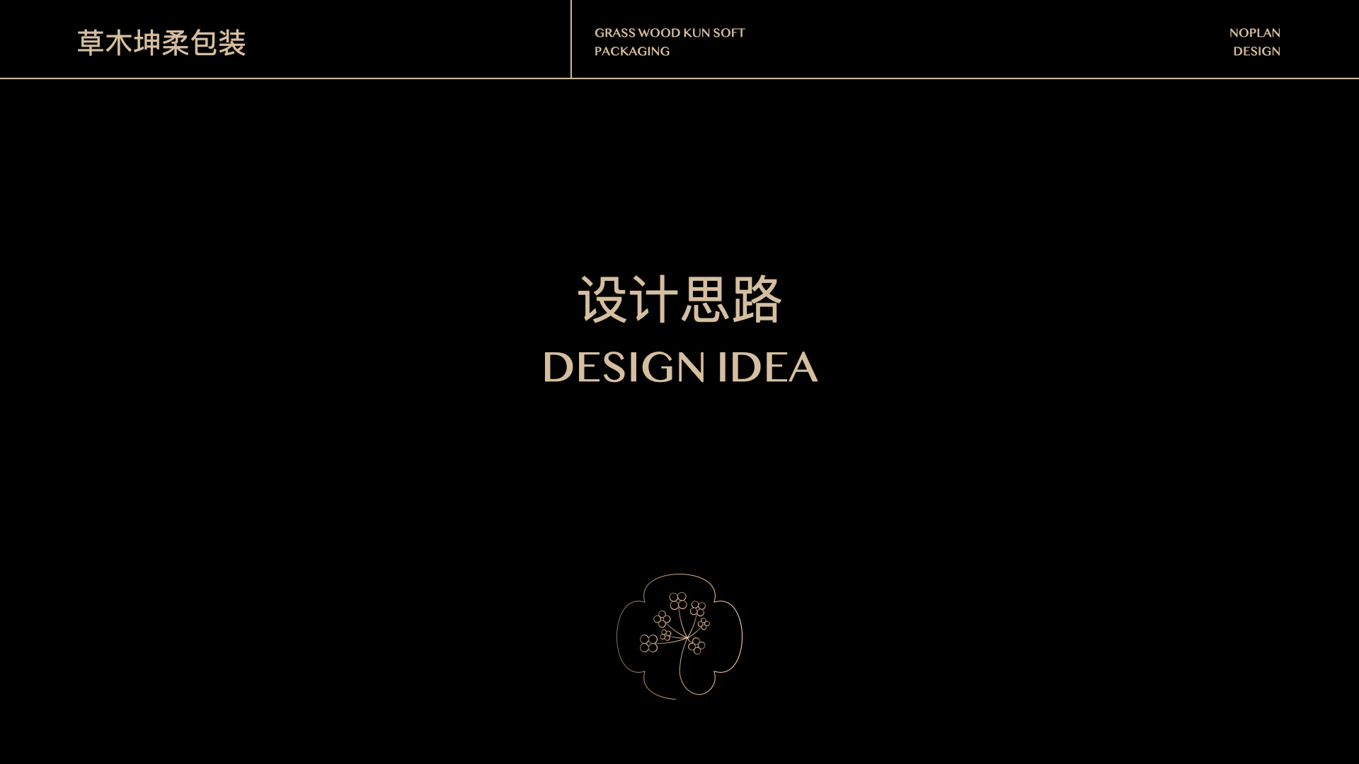 草木坤柔丨护肤系列 3.1