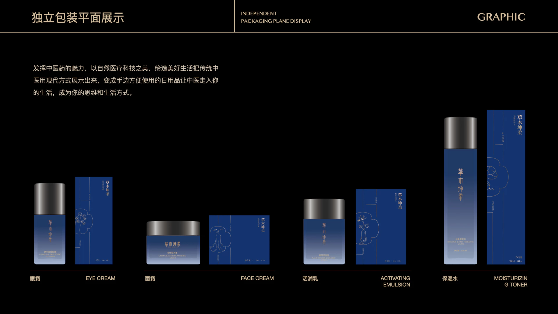 草木坤柔丨护肤系列 5.2