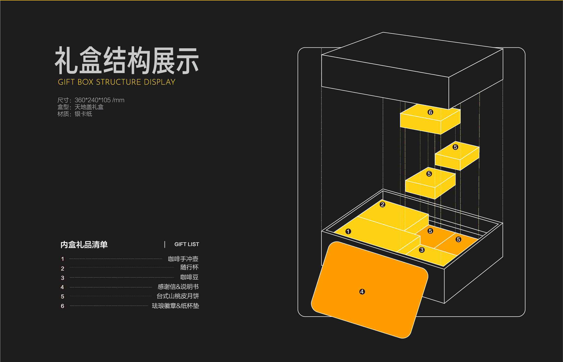 像素蛋糕丨即刻开挂 一起真香丨中秋礼盒 7.1