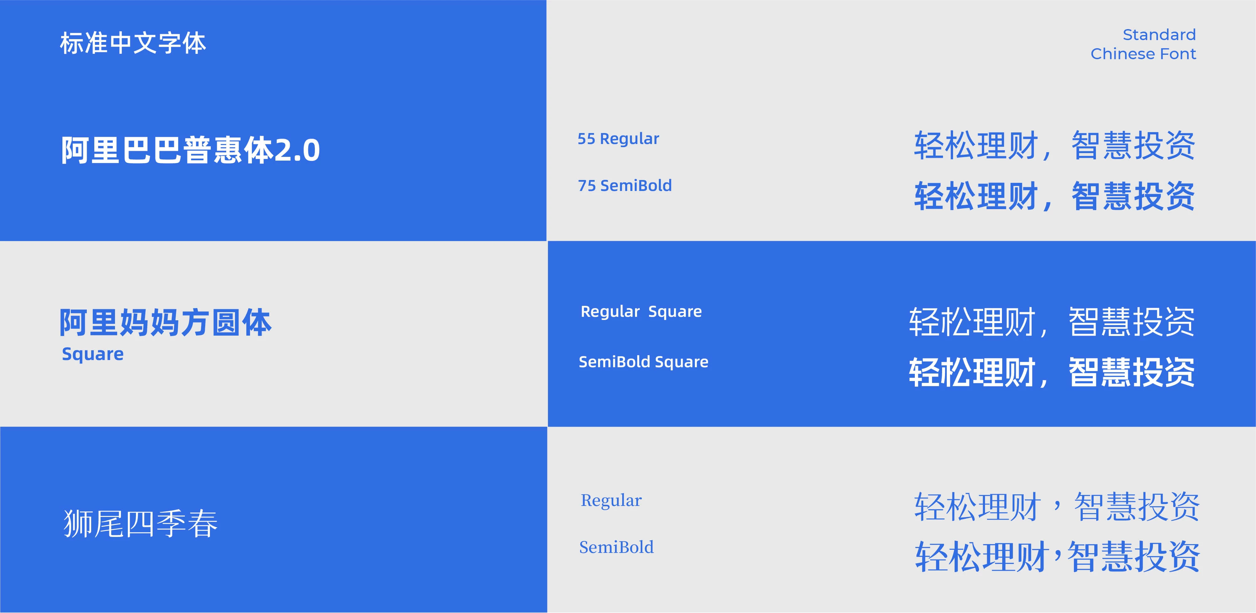Inchoi 盈璨财富管理 4.2