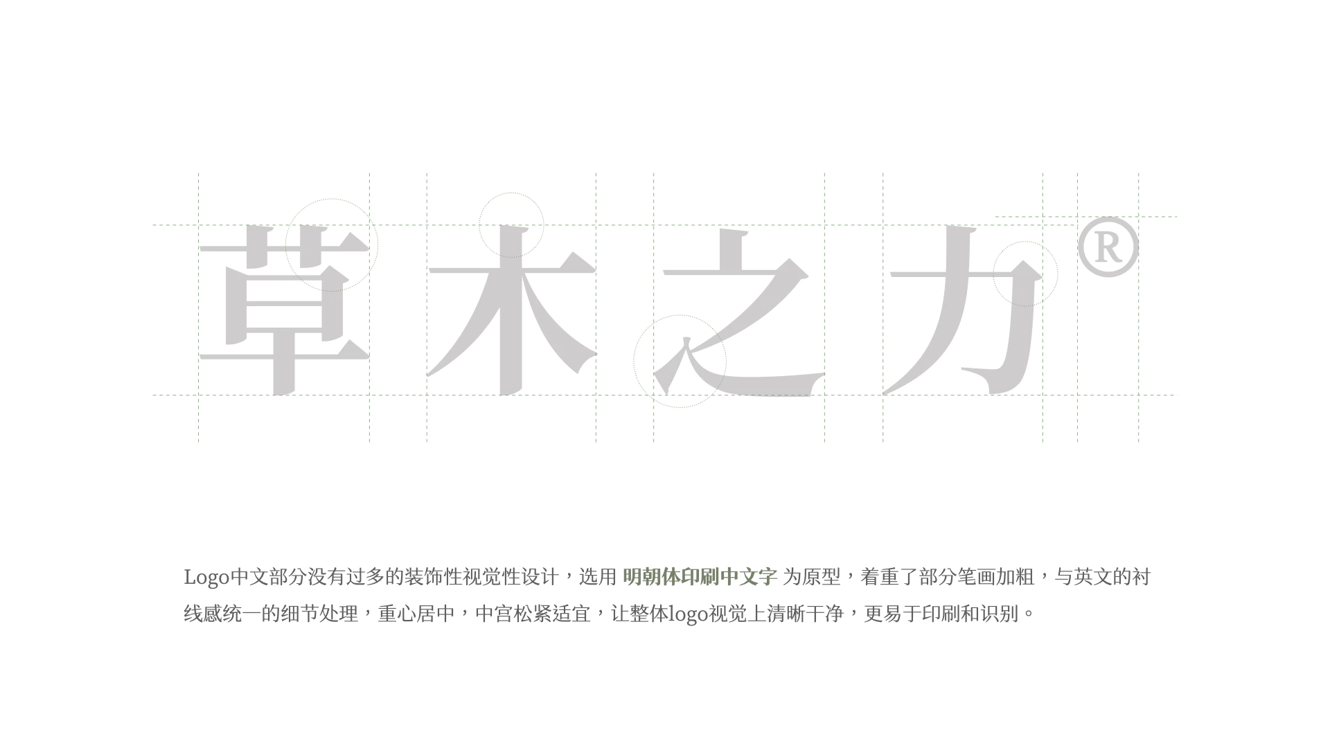 PPOWERA 草木之力 3.2