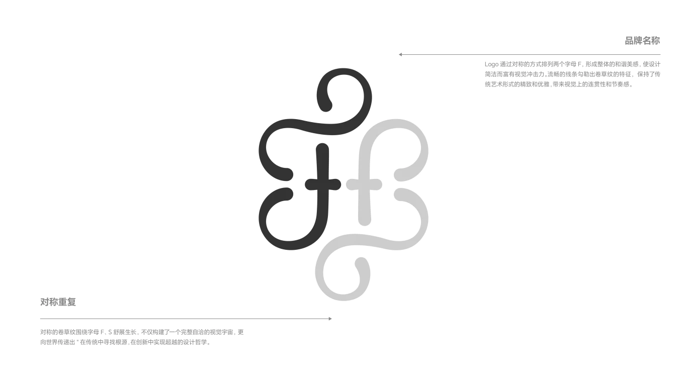 Fiora 十二拾芬 2.2