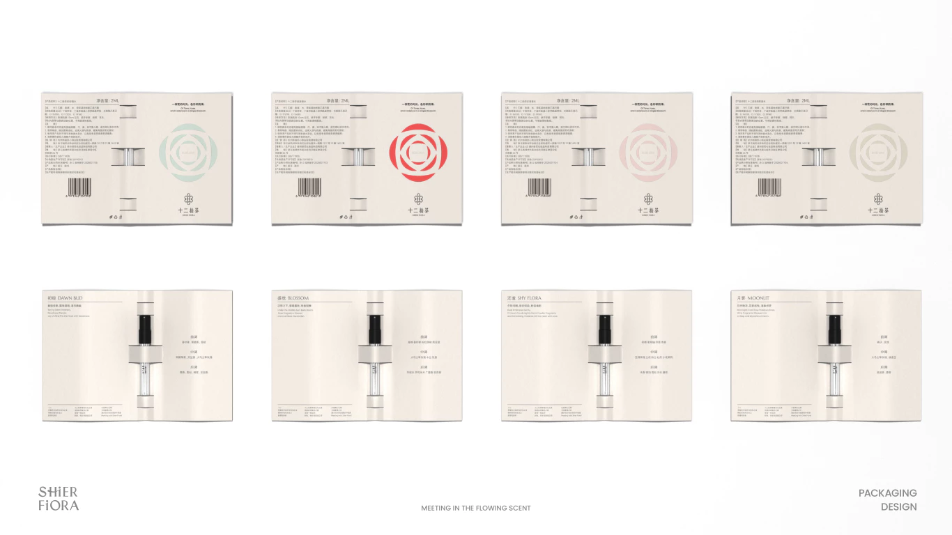 Fiora 十二拾芬 5