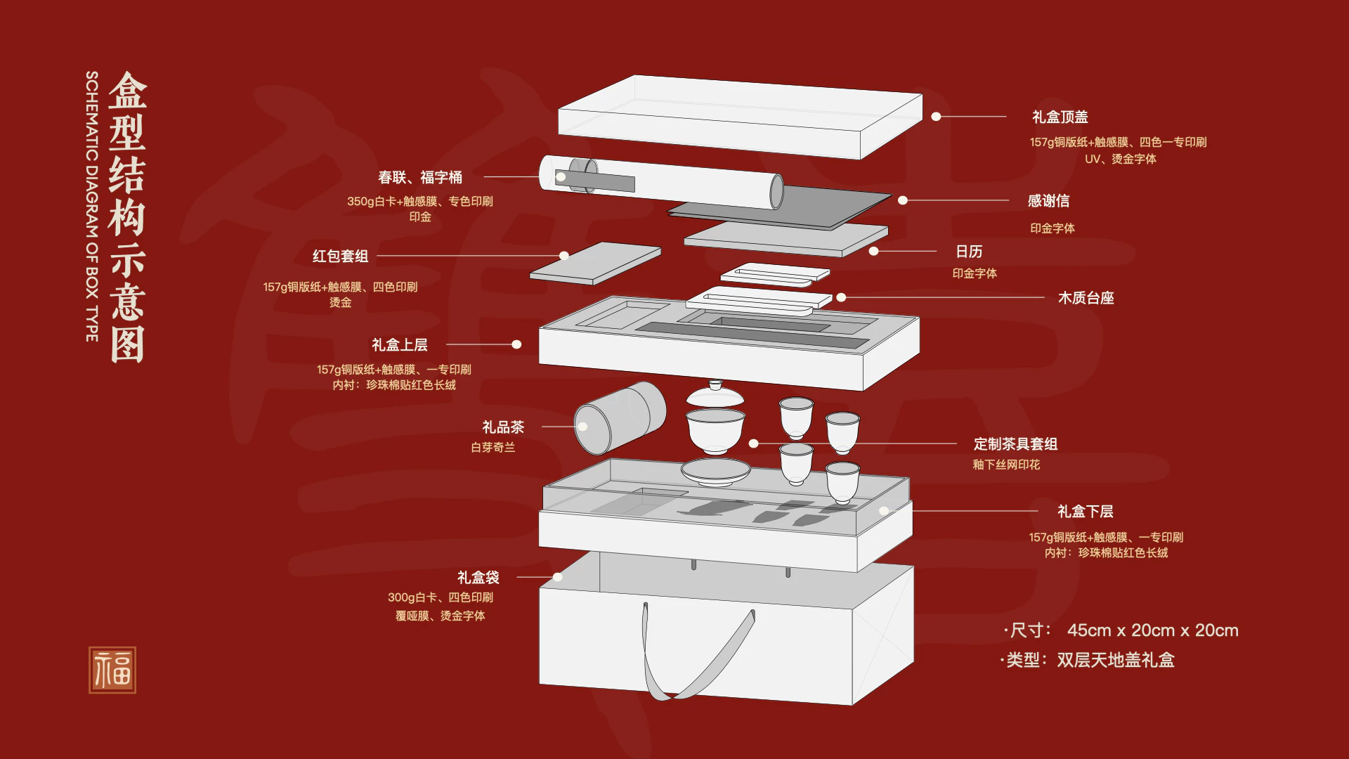 2023兔年 - 定制礼盒方案 6.1