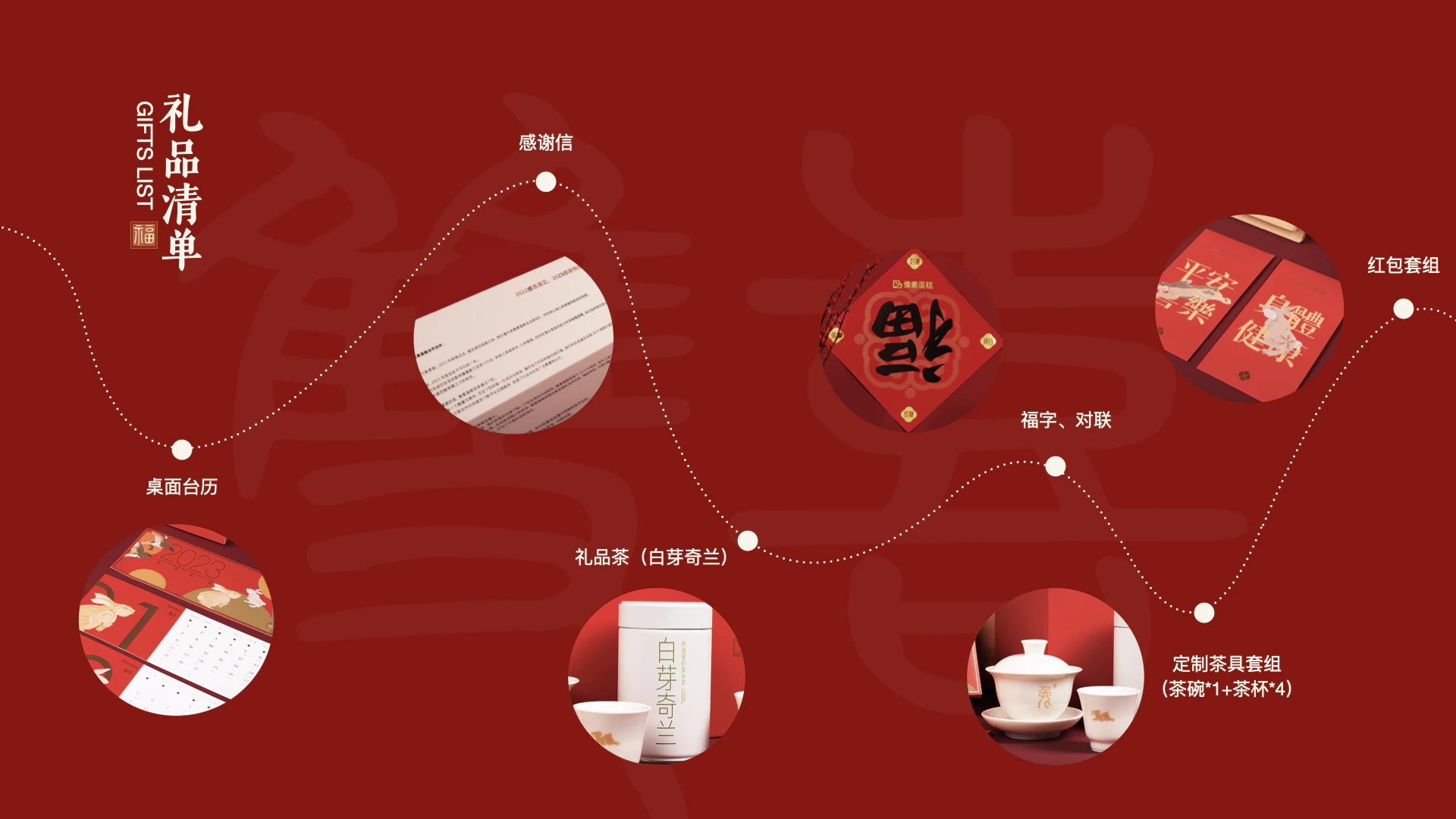 2023兔年 - 定制礼盒方案 7.2