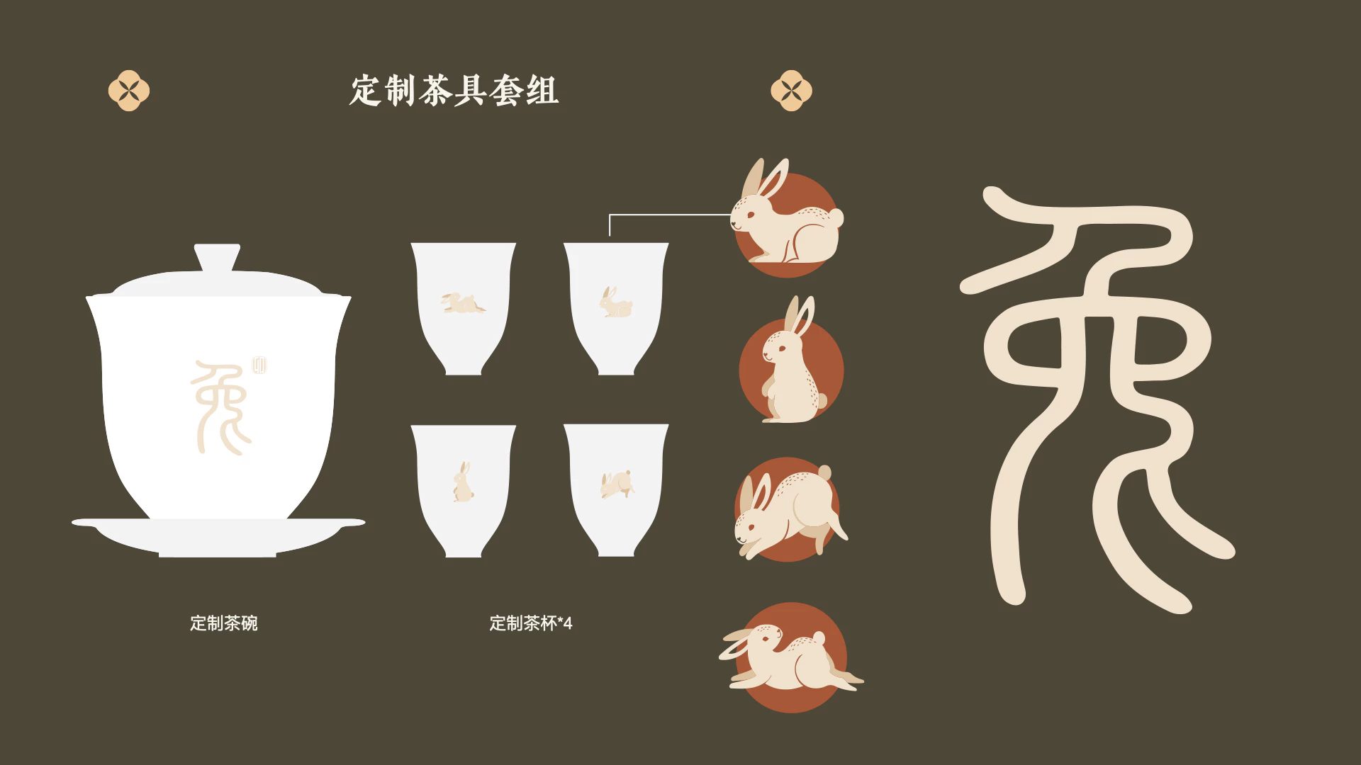 2023兔年 - 定制礼盒方案 10.2