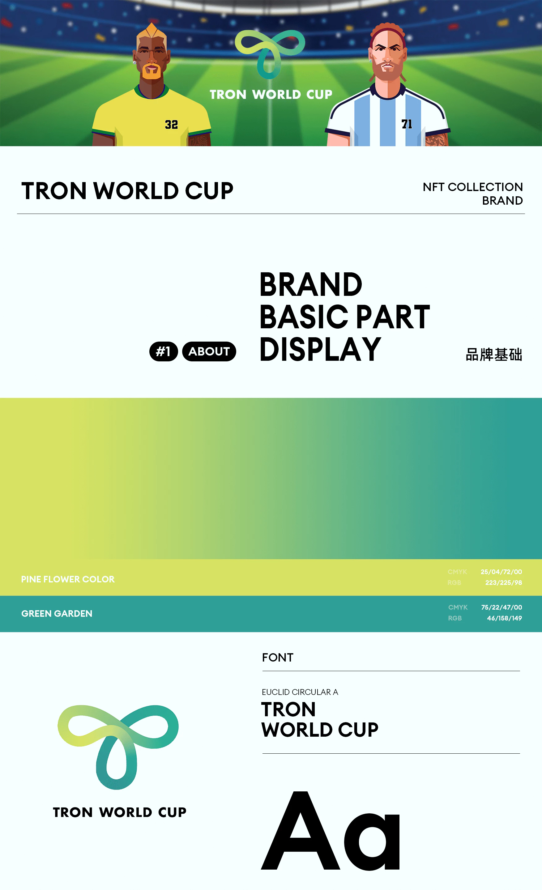 TRON World Cup® NFT Collection 1.1