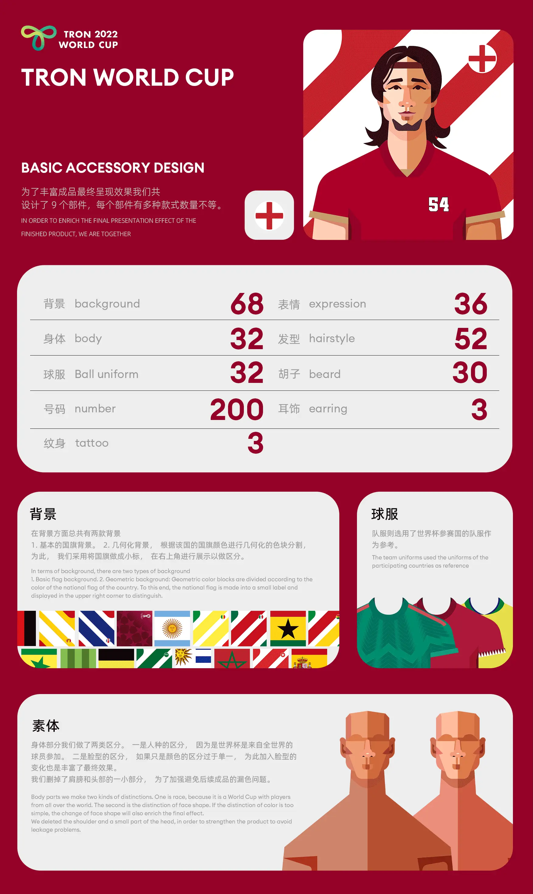 TRON World Cup® NFT Collection 2