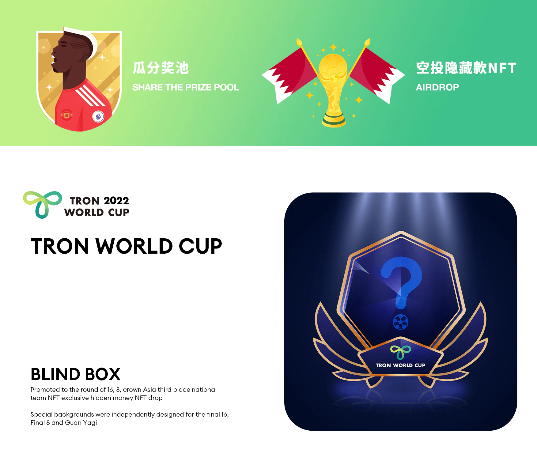 TRON World Cup® NFT Collection 3.3