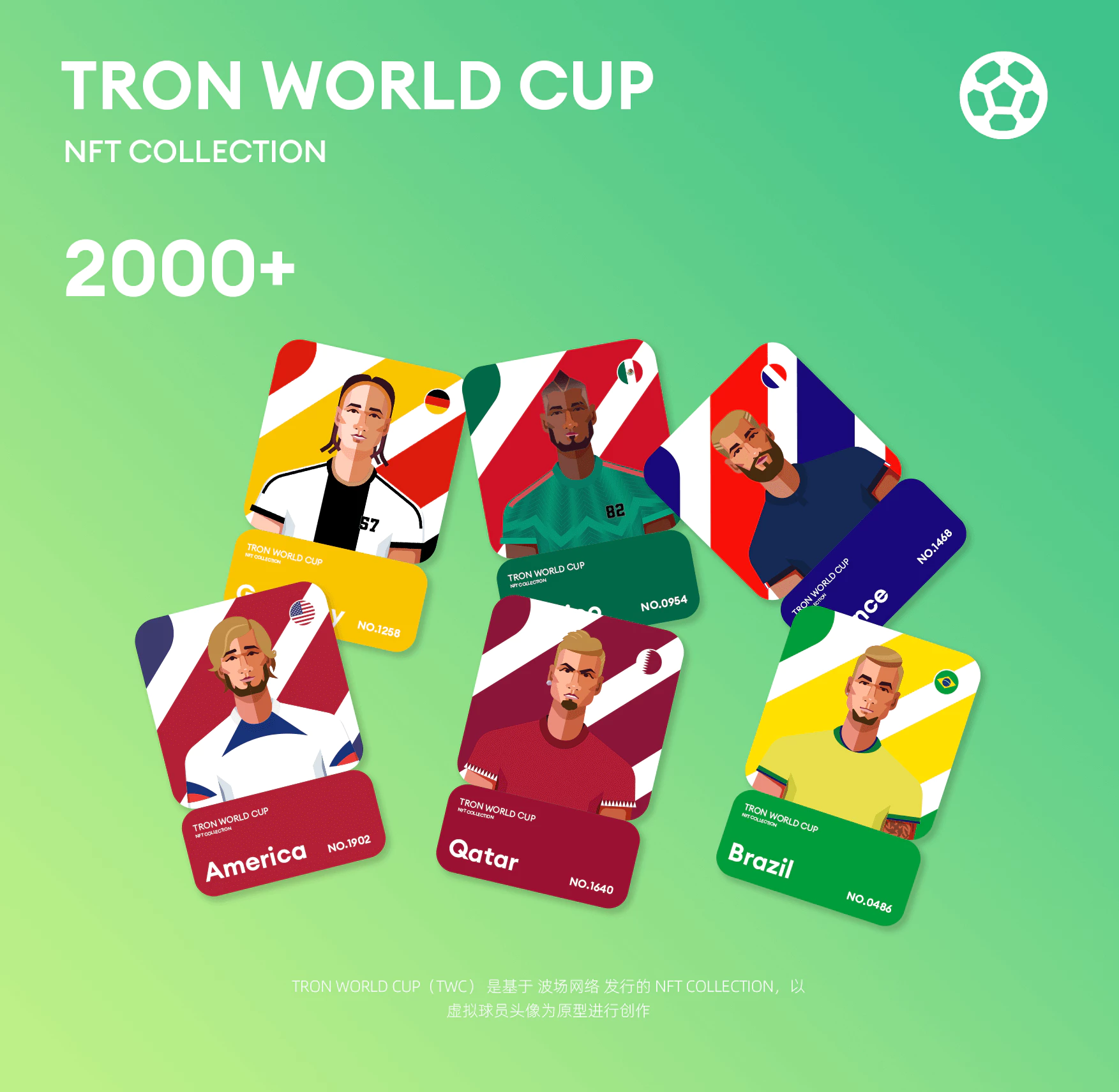 TRON World Cup® NFT Collection 4.1