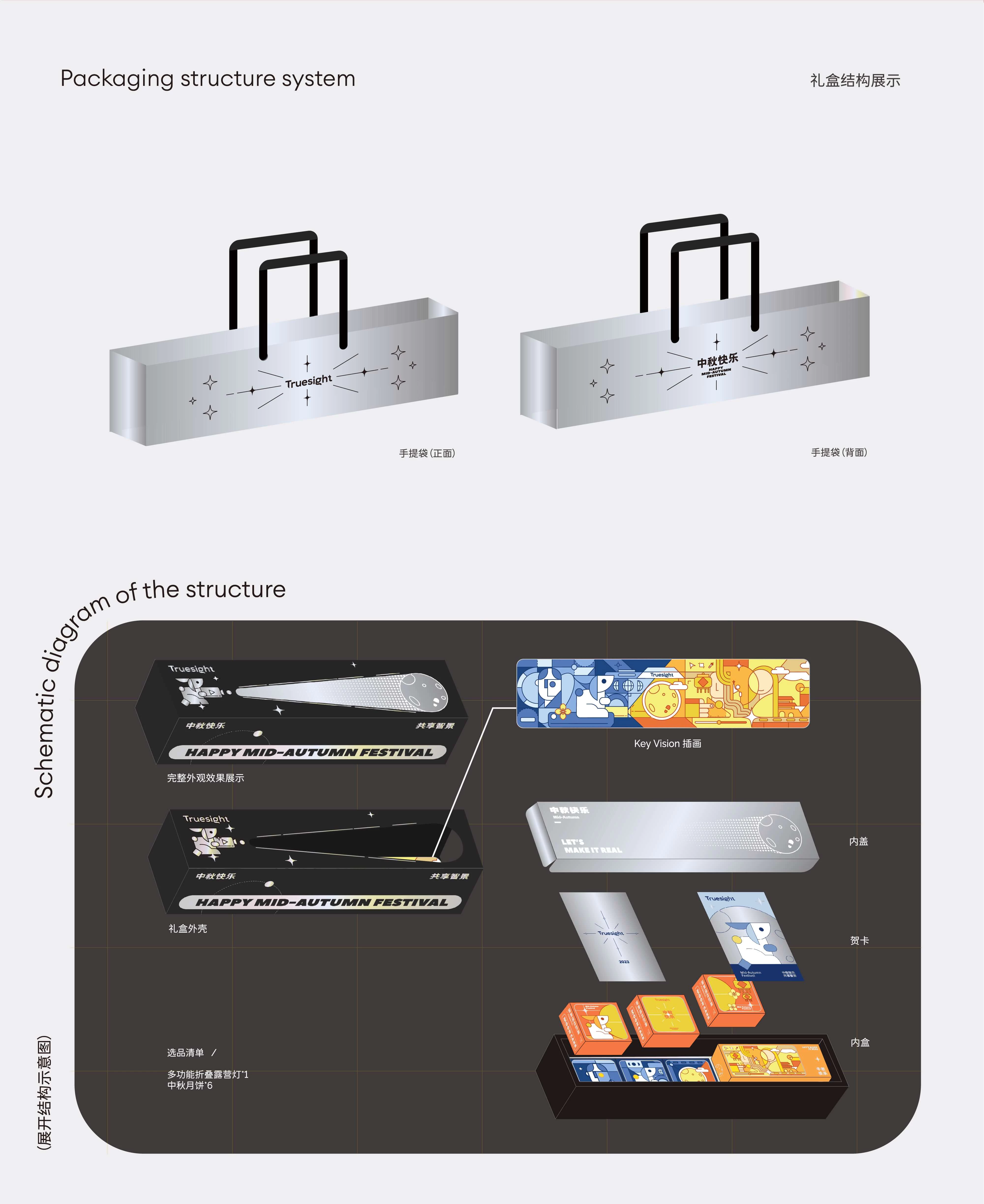 真景科技丨中秋礼盒 2.1